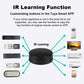 Tuya WIFI Universal IR Controller